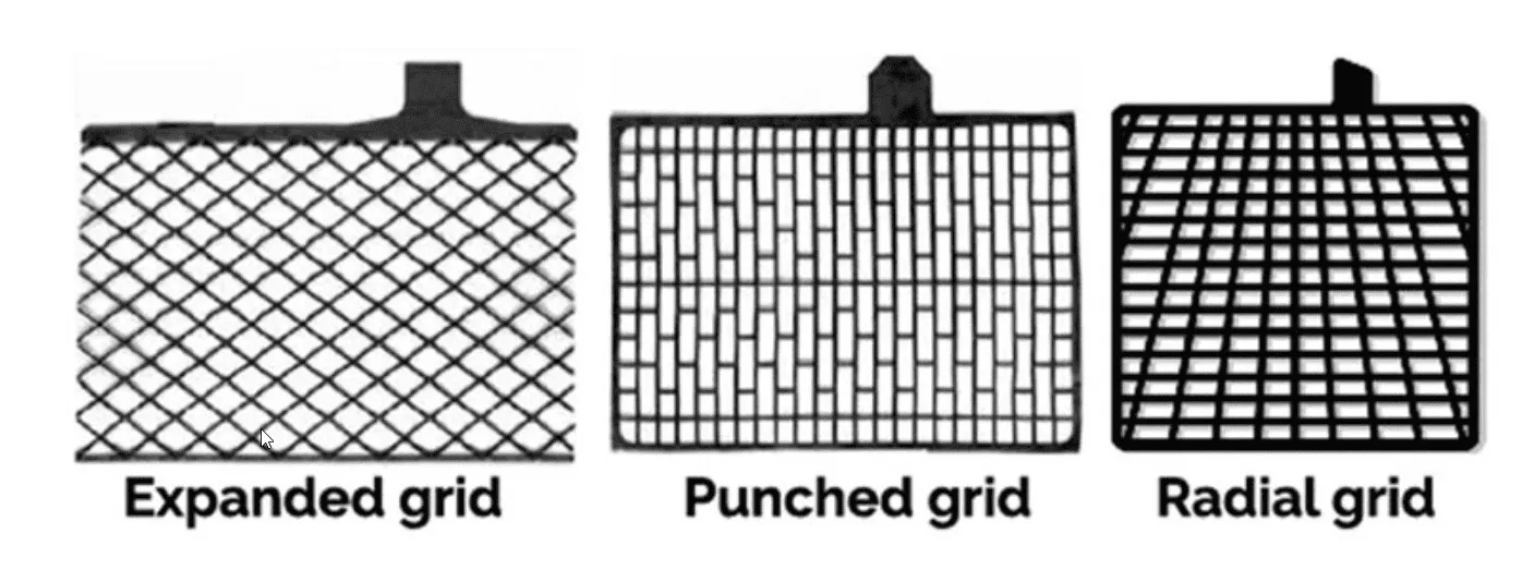 Role of Battery Grids