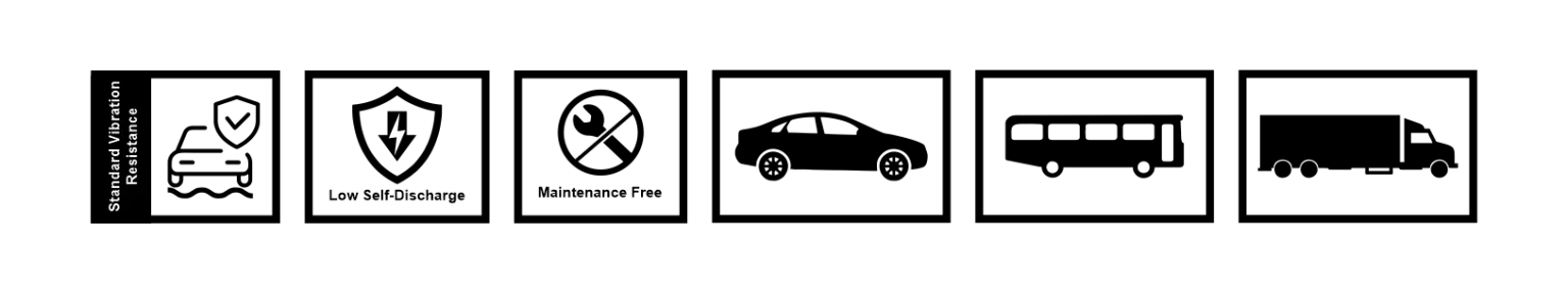 Symbole für Vibrationsfestigkeit, geringe Selbstentladung, Wartungsfreiheit sowie Silhouetten von PKW, Bus und LKW